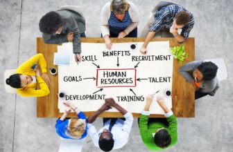Human Resources Training and Degrees